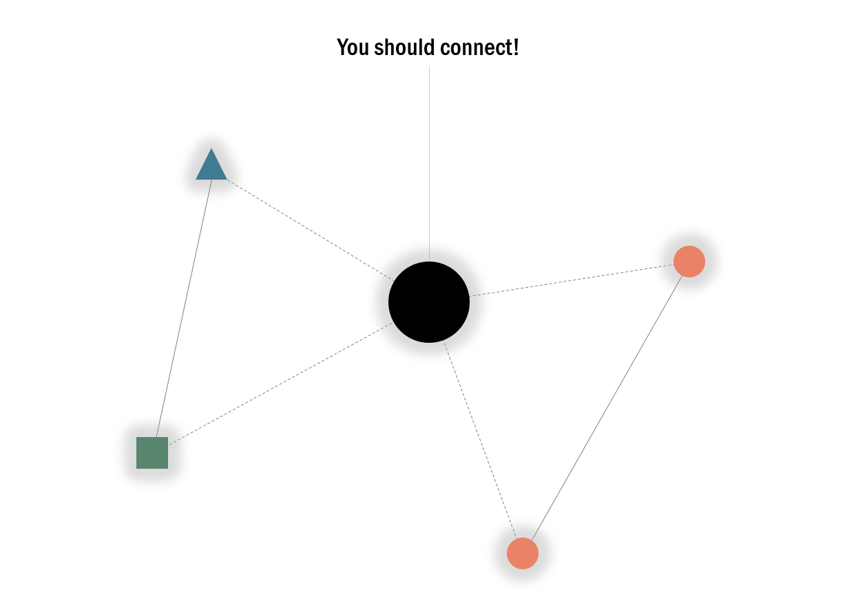 Connect and Engage